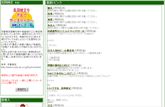 画像:「長岡検定」コミュニティ