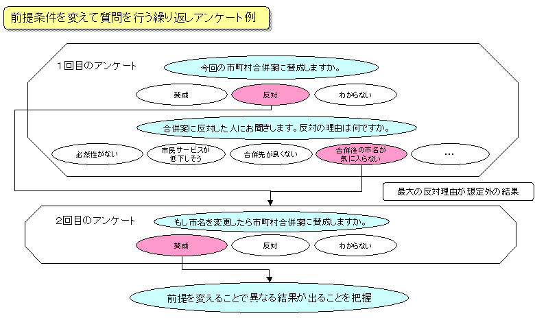 摜:JԂAP[g̗