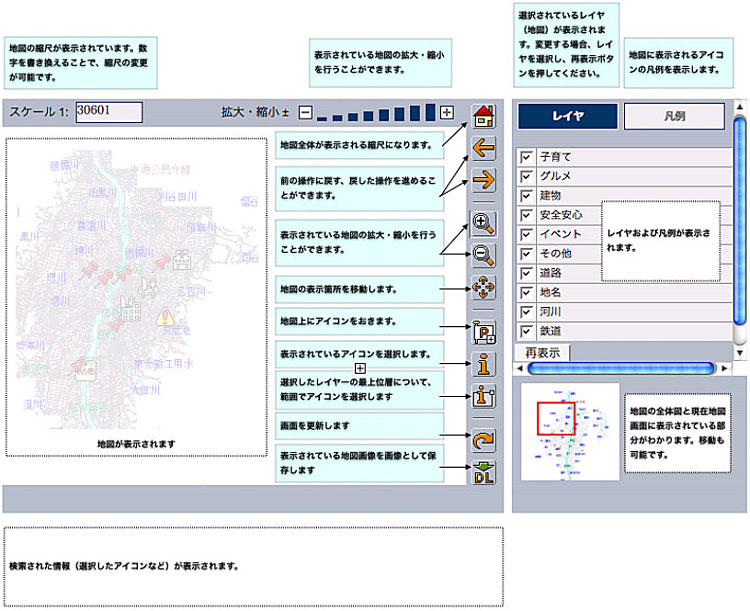 画像:地図の機能