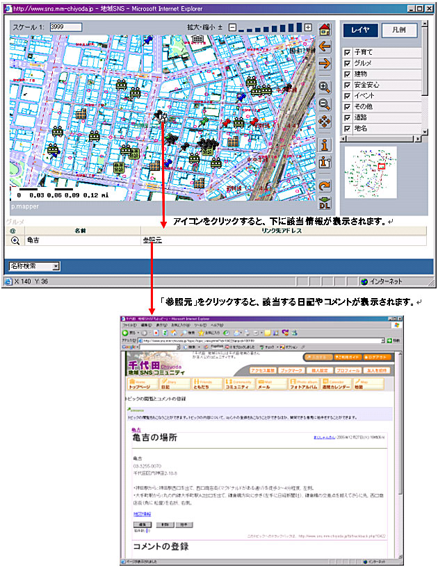 画像:地図情報の閲覧