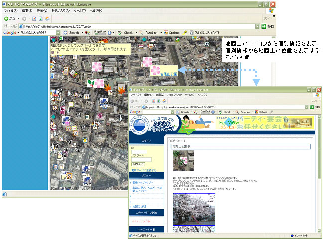 画像:藤沢市電縁マップの例