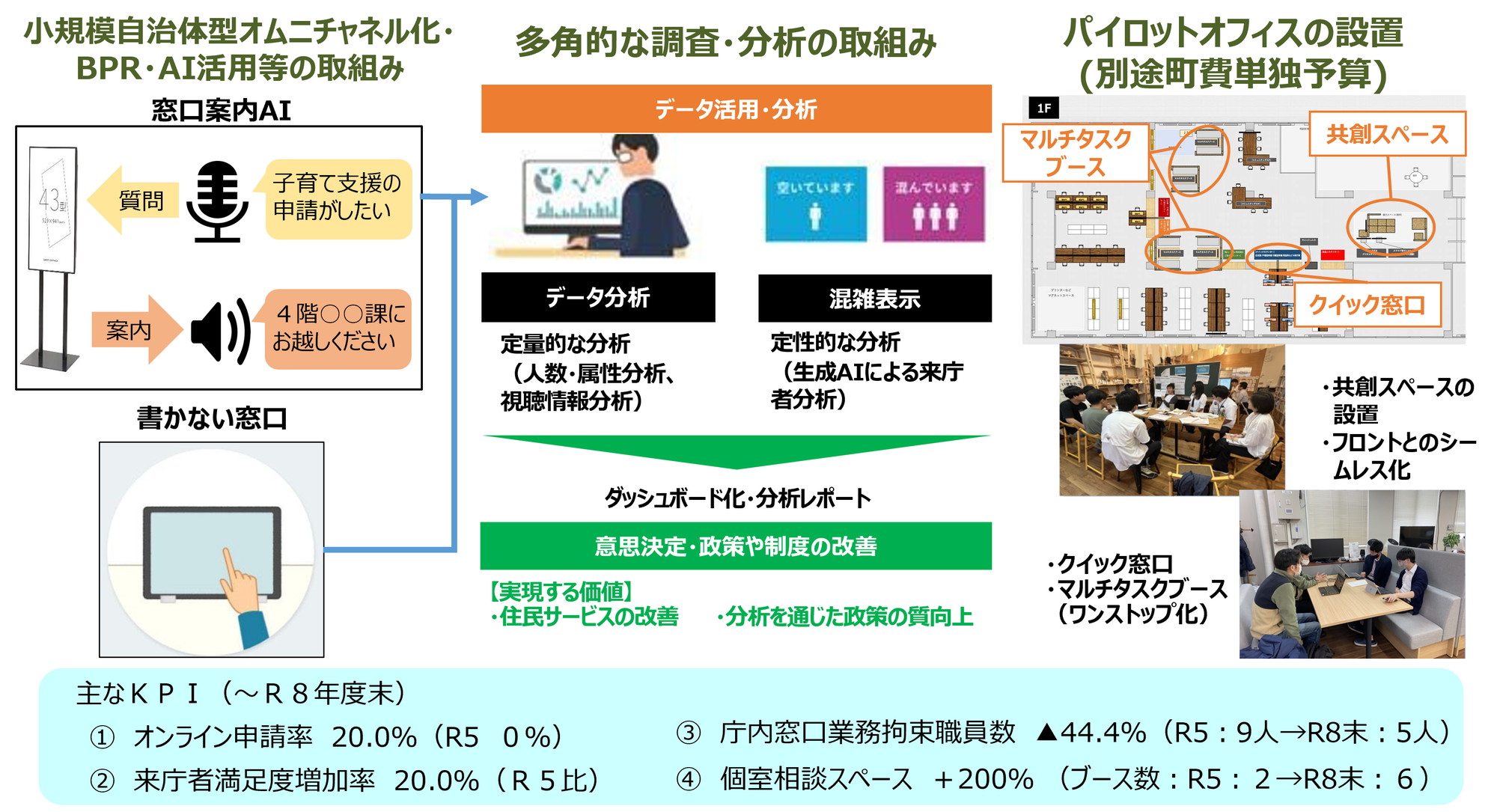 北海道　上川町事例画像