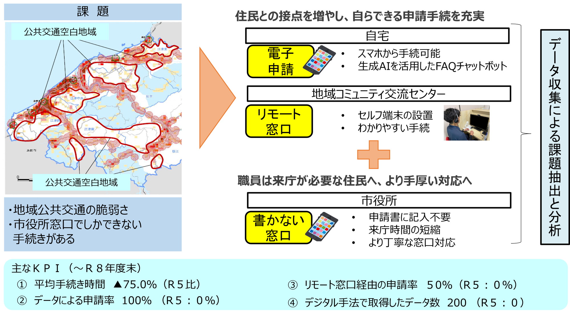 島根県　江津市事例画像