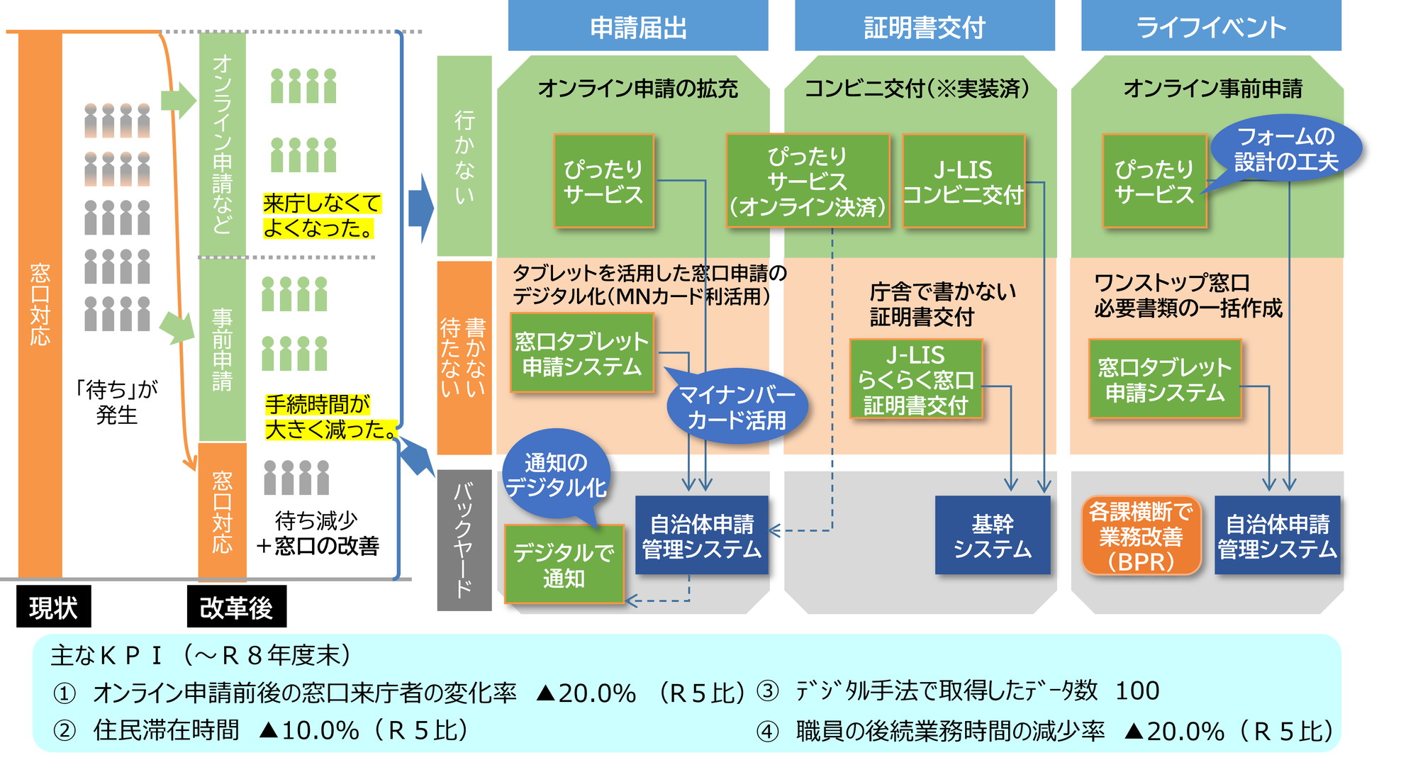 鹿児島県　指宿市事例画像