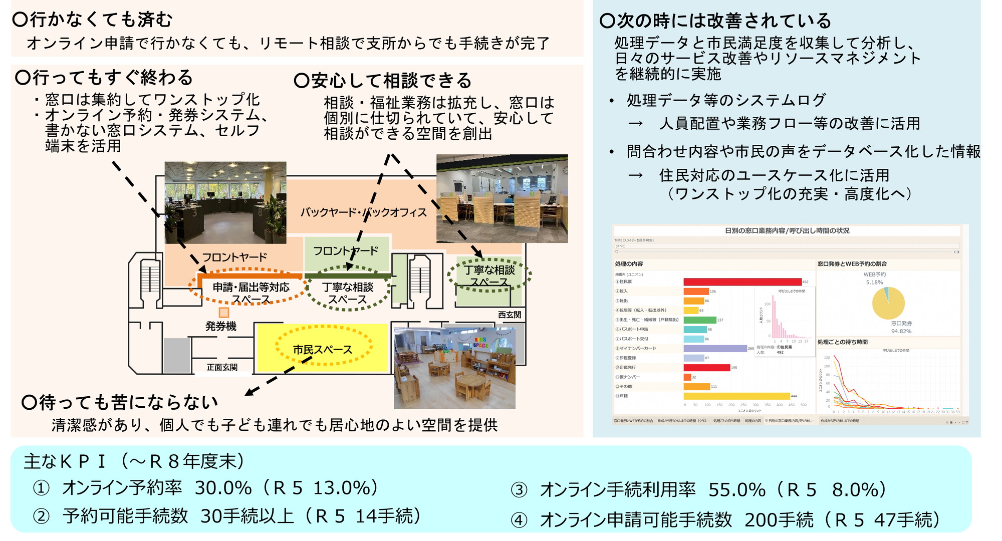 静岡県　裾野市事例画像