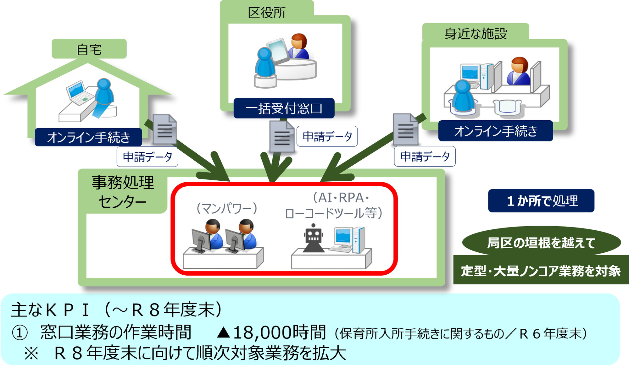福岡県　北九州市事例画像