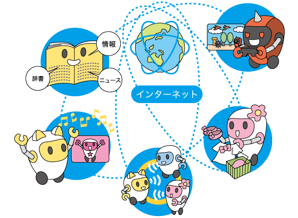 広く利用されているインターネット