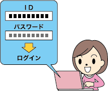 IDとパスワードはセットで使う
