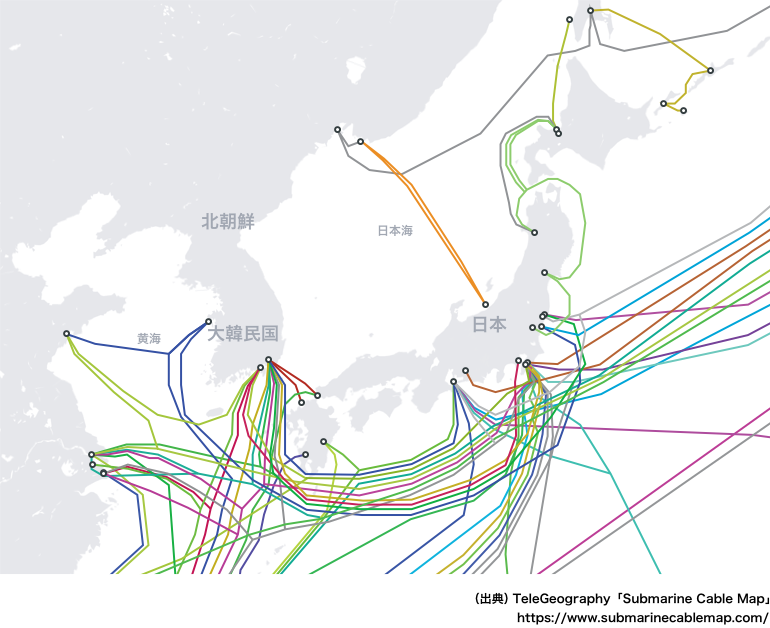 海底ケーブルの敷設状況