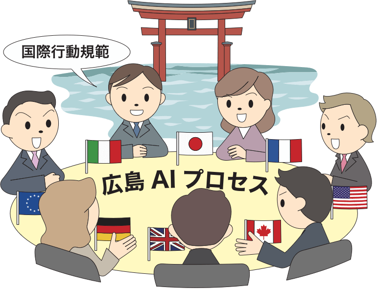 2023年に広島で開かれたG7サミットの様子