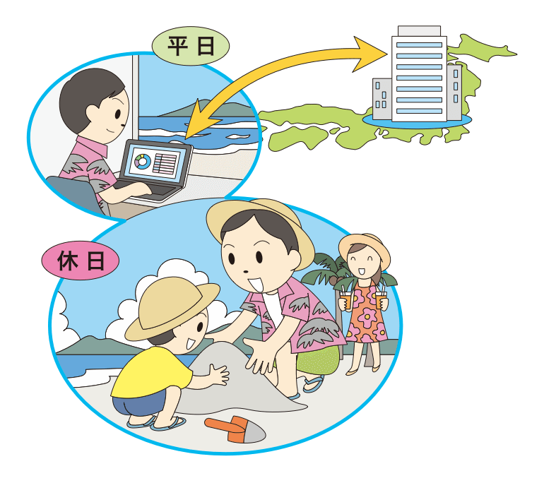 ワーケーションで増える家族との時間