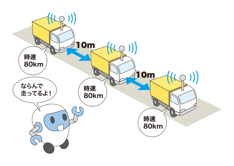 自動運転の輸送への活用