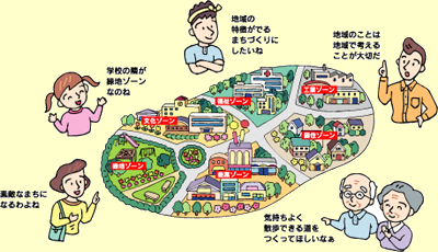 広域的なまちづくり