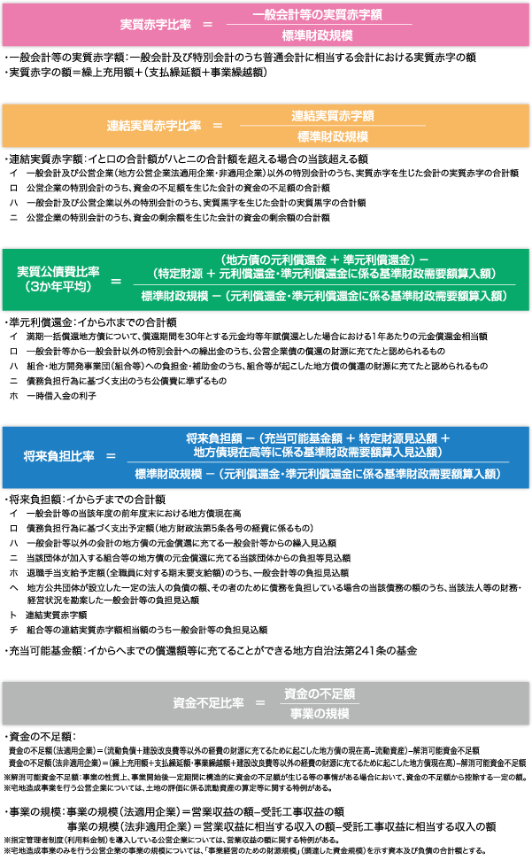 Sf䗦̊Tvɂ