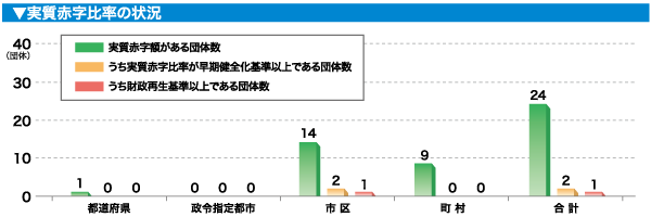 Ԏ䗦̏