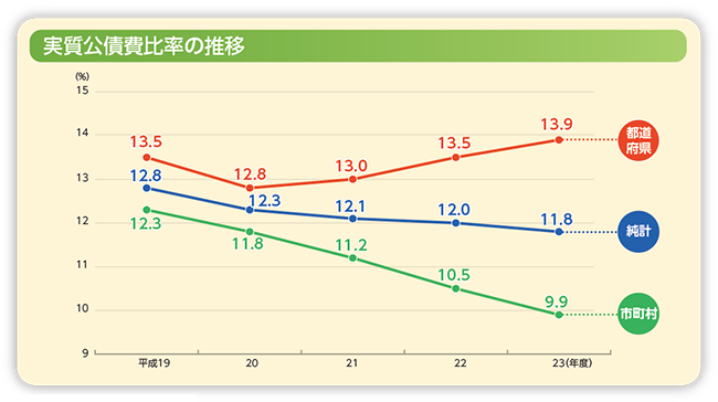 䗦̐ڂ̃Ot