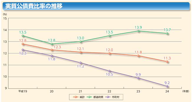 䗦̐ڂ̃Ot@̐