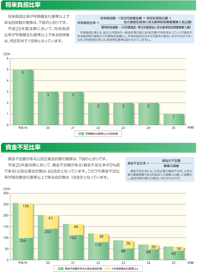 S䗦/s䗦̃Ot