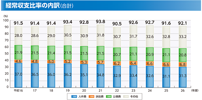 ox䗦̓ivj