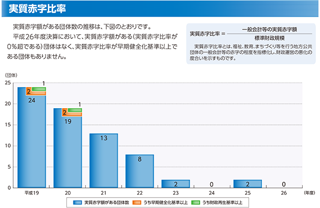 Ԏ䗦