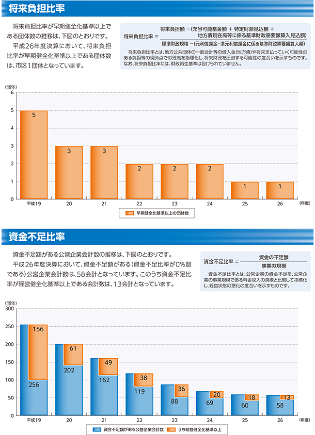 S䗦As䗦