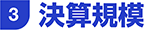 3.ZK