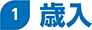 1.Γ