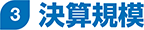 3.ZK