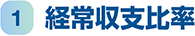 1. ox䗦