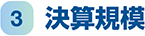 3. ZK