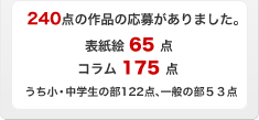 240点の作品の応募がありました。表紙絵65点、コラム175点、うち小・中学生の部122点、一般の部53点