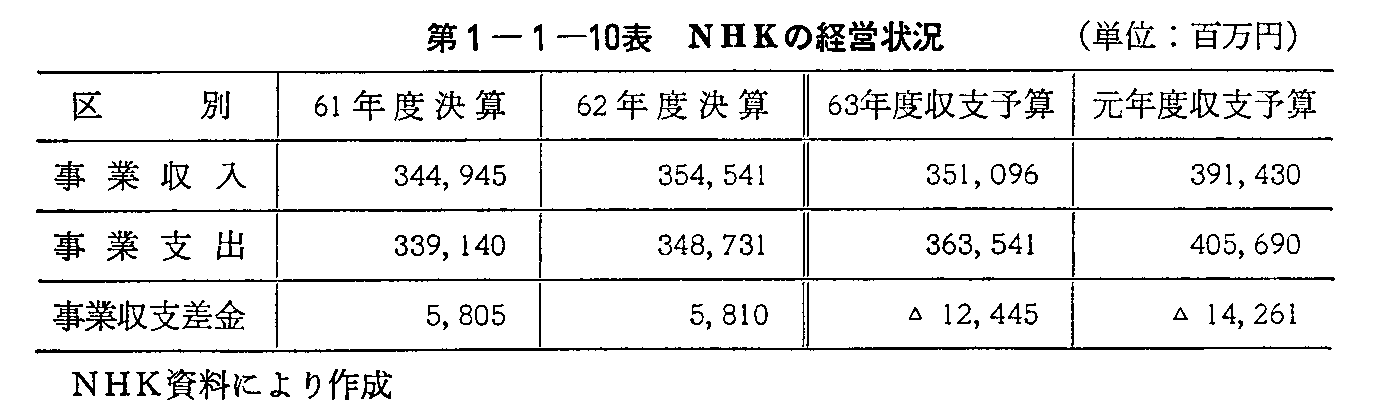 1-1-10\ NHǨoc