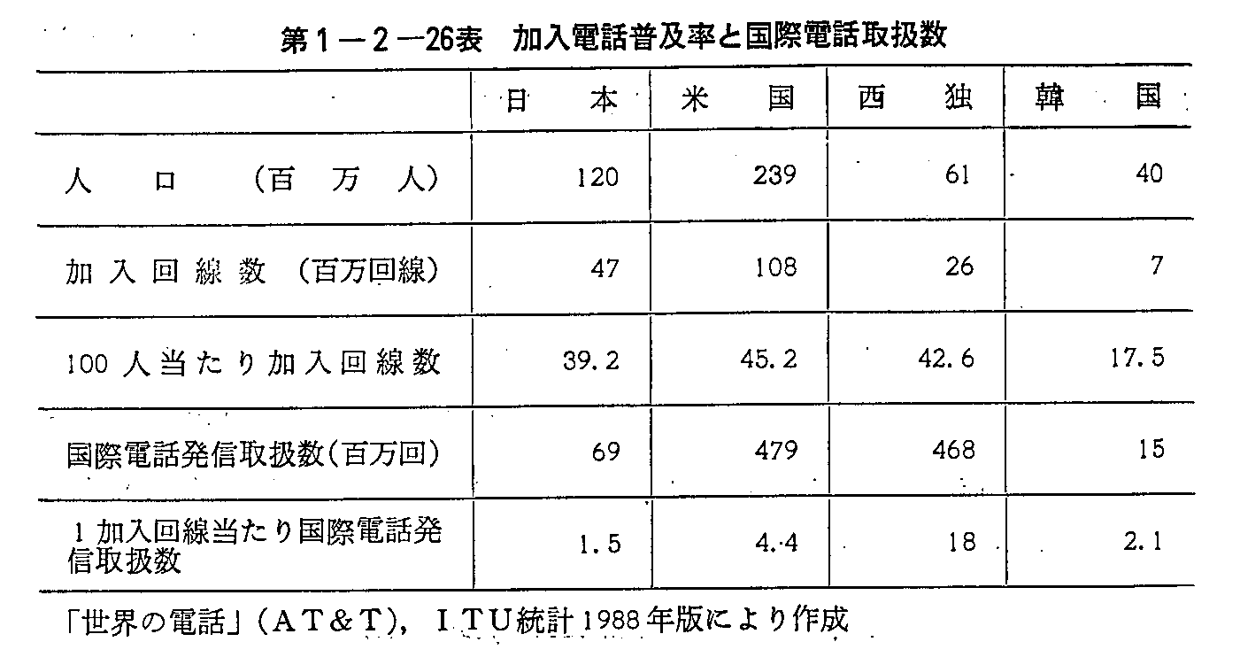 1-2-26\ dbyƍۓdb戵