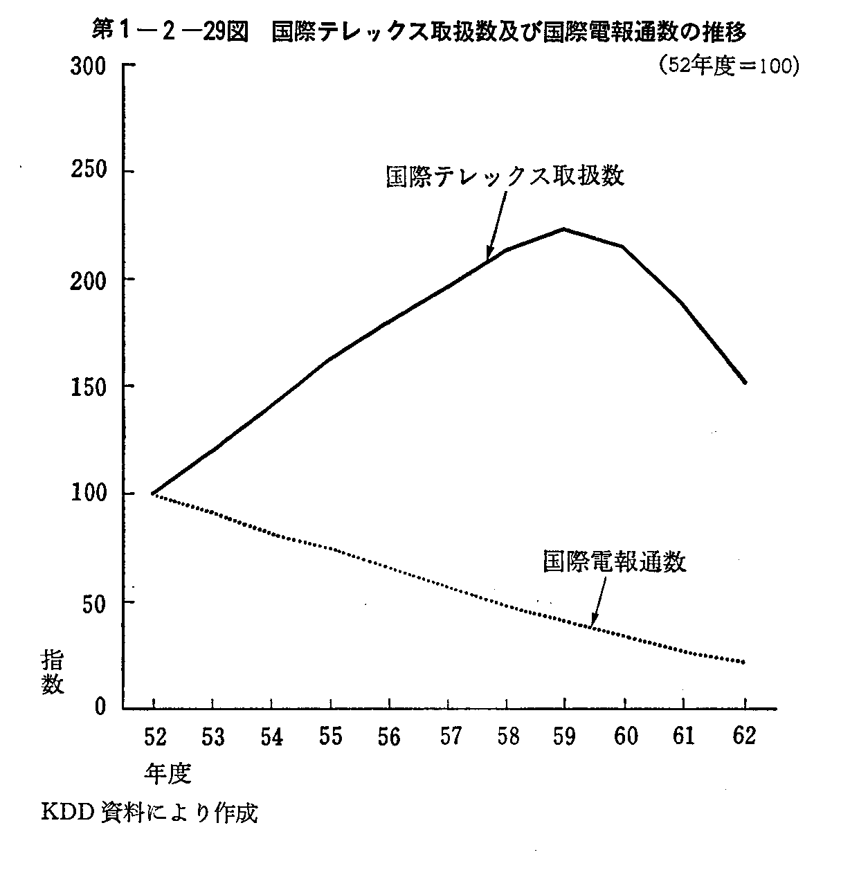 1-2-29} ۃebNX戵yэۓdʐ̐