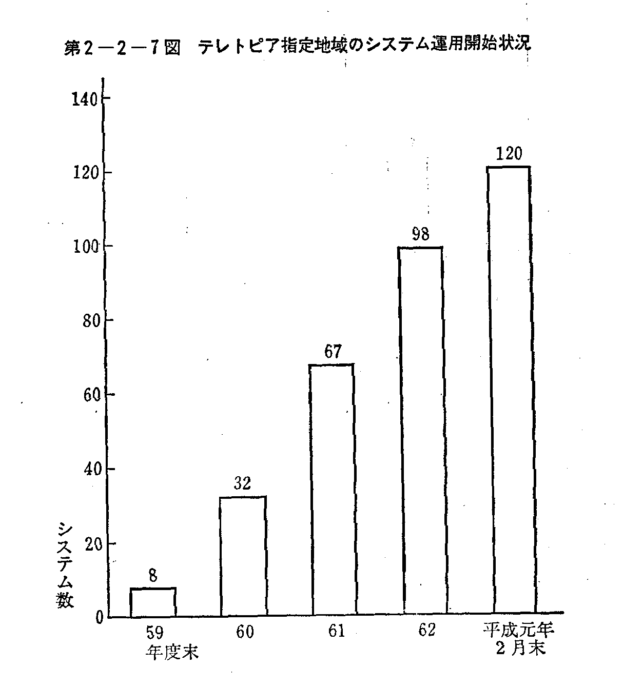 2-2-7} egsAwñVXe^pJn