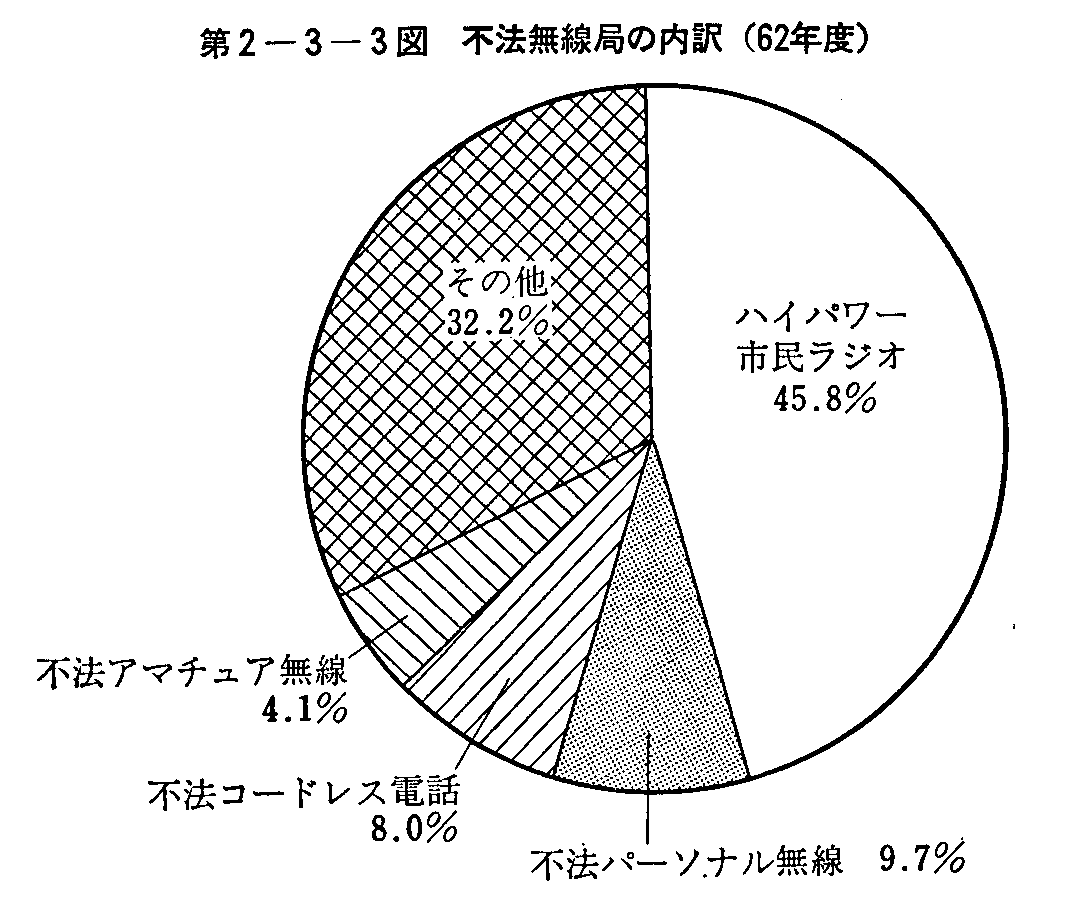 2-3-3} s@ǂ̓(62Nx)