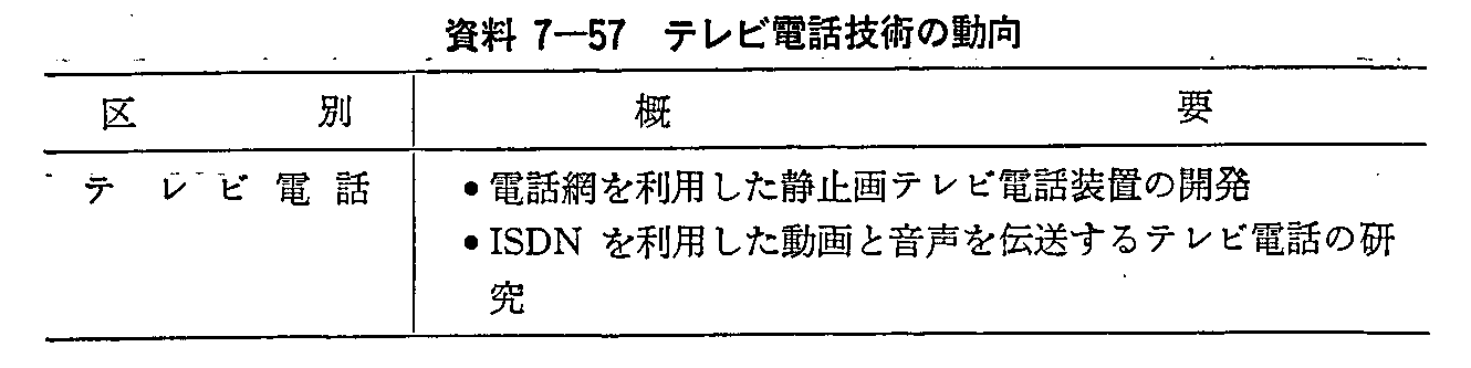 7-57 erdbZp̓
