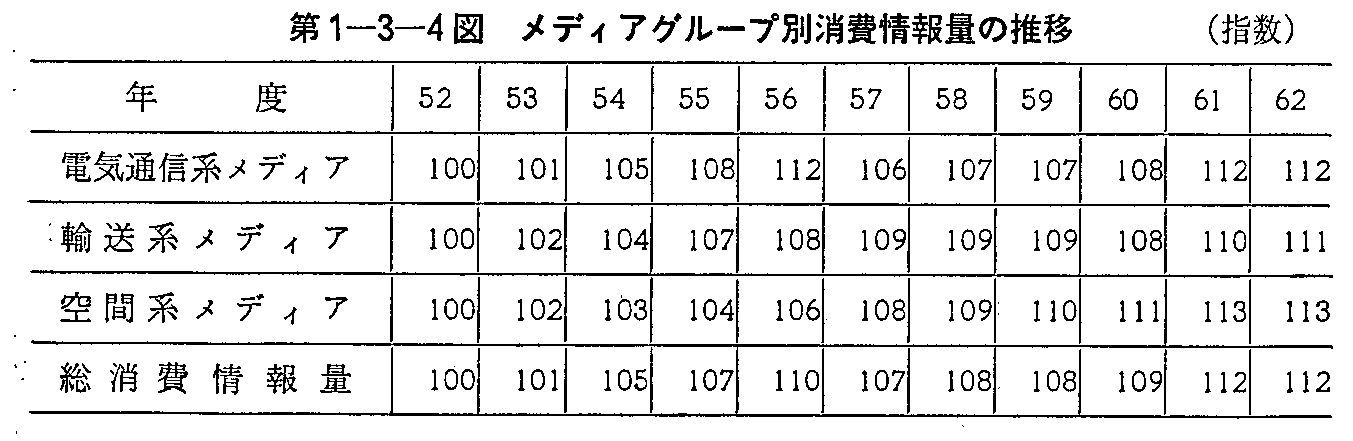 1-3-4} fBAO[vʏʂ̐