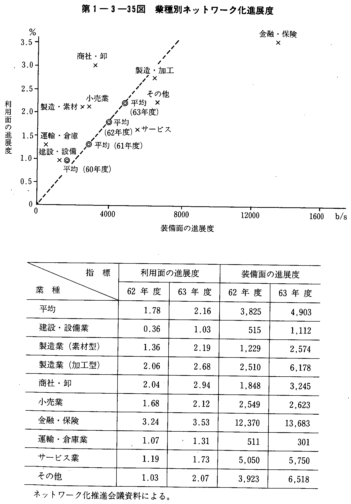 1-3-35} Ǝʃlbg[NiWx