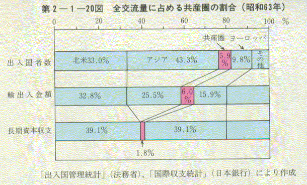 2-1-20} S𗬗ʂɐ߂鋤Y̊(a63N)