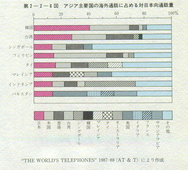 2-2-6} AWAv̊COʘbɐ߂Γ{ʘb