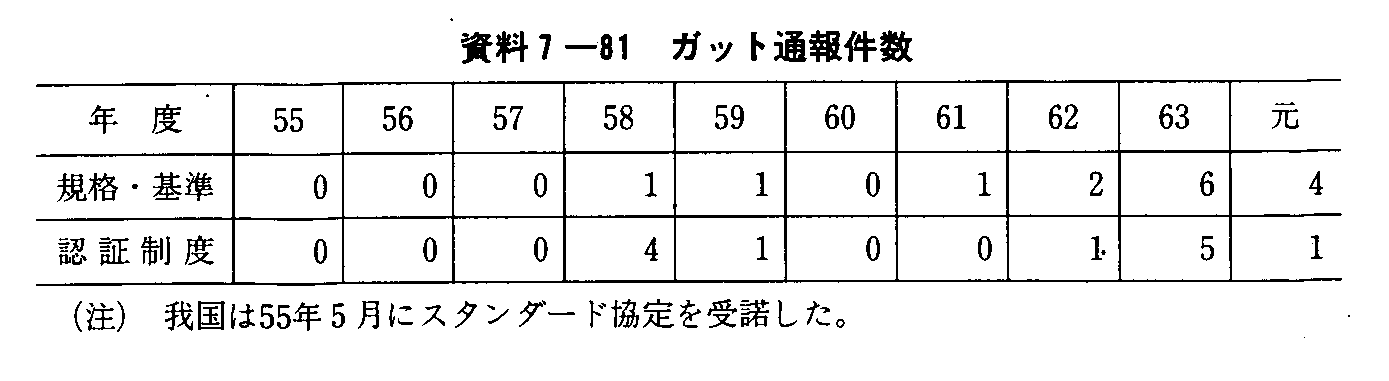 7-81 Kbgʕ񌏐