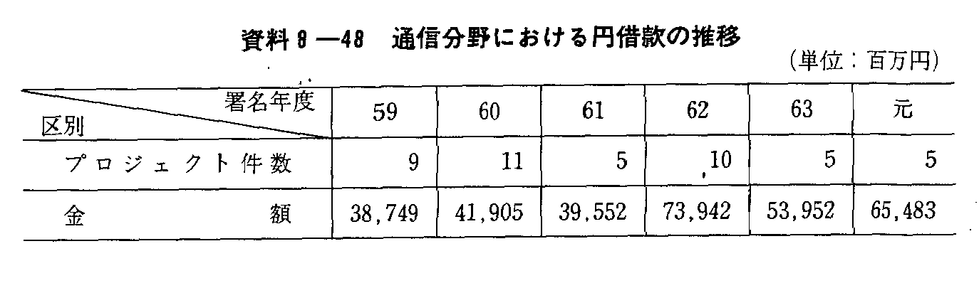 8-48 ʐMɂ~؊̐