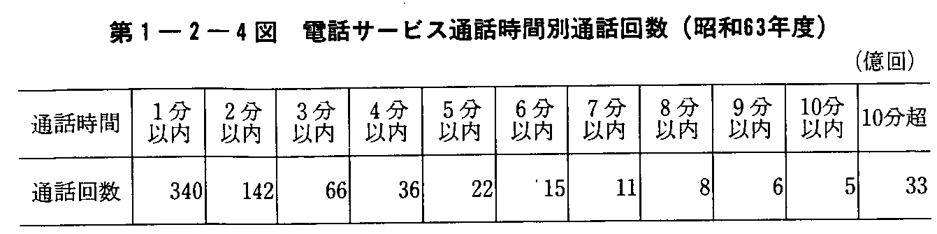 1-2-4} dbT[rXʘbԕʒʘb(a63Nx)