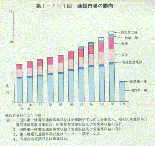 1-1-1} ʐMs̓