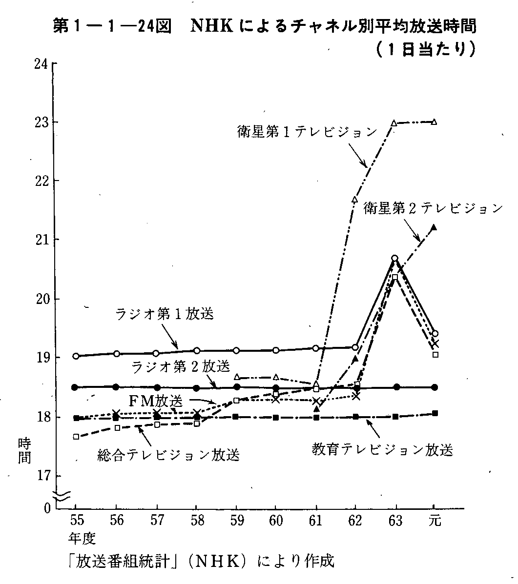 1-1-24} NHKɂ`lʕϕ(1)