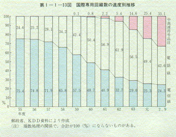 1-1-33} ېp̑xʐ