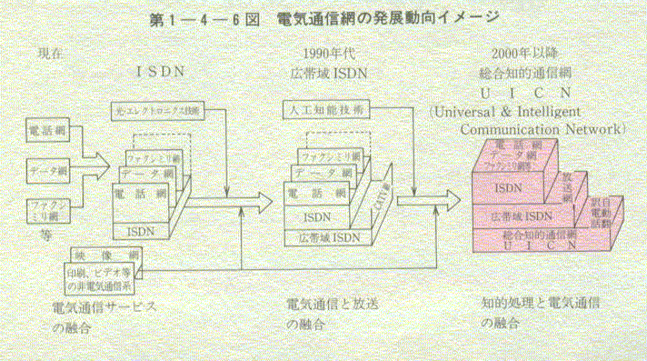 1-4-6} dCʐMԂ̔WC[W