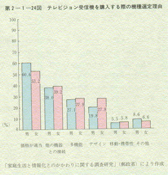 2-1-24} erWM@wۂ̋@I藝R