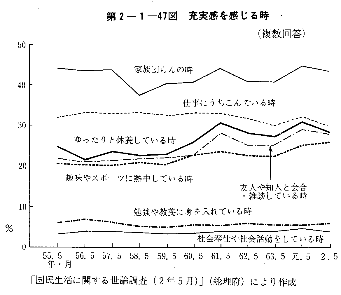 2-1-47} [鎞()